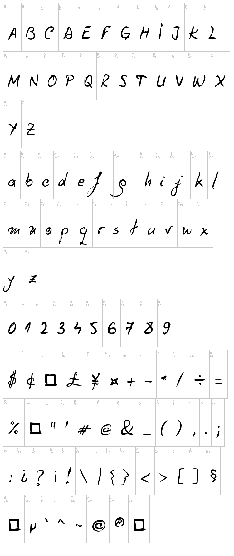 WW Pencil font map